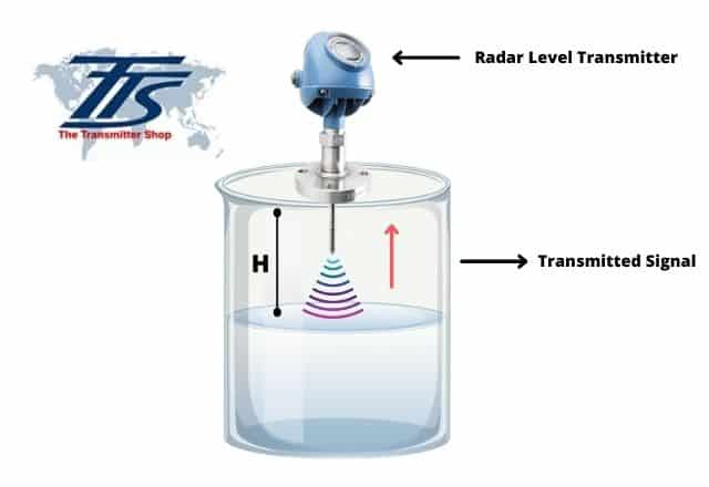 How do Guided Wave Radar Level Transmitters Work